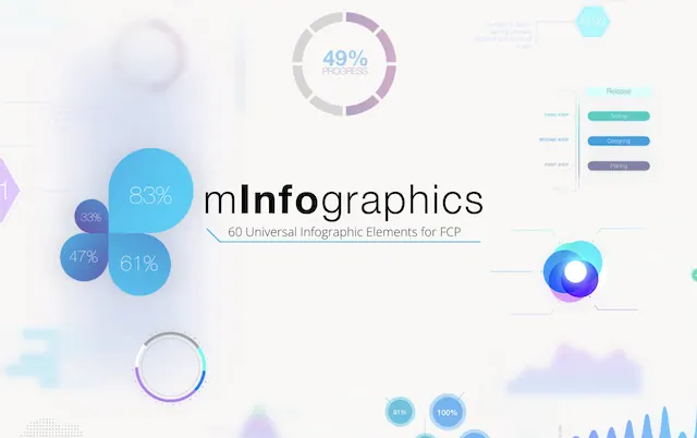 mInfographics – Final Cut Pro Plugin