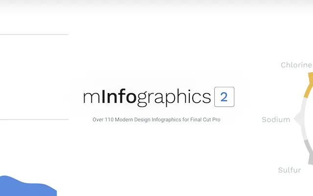 mInfographics 2 – Final Cut Pro Plugin
